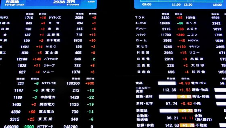 Are We Facing a Global “Lost Decade?"